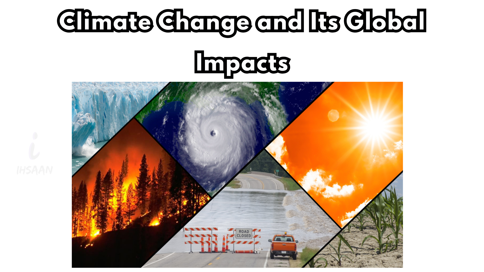 Climate Change and Its Global Impacts